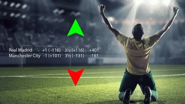 Cách đọc kèo tài xỉu 3-3.5 (Over/Under 3.25)