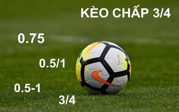 Các loại kèo chấp cơ bản