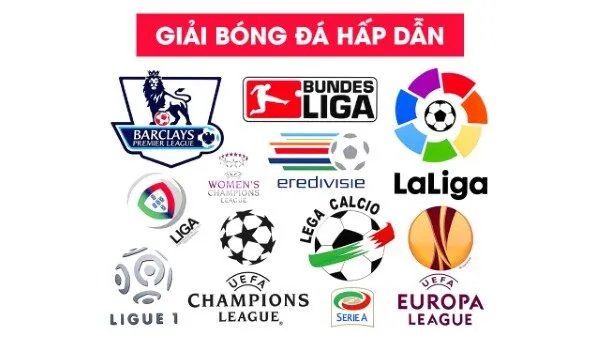 Các giải bóng đá Châu Âu nổi tiếng trên thế giới 2025