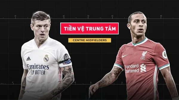 CM trong bóng đá là gì?
