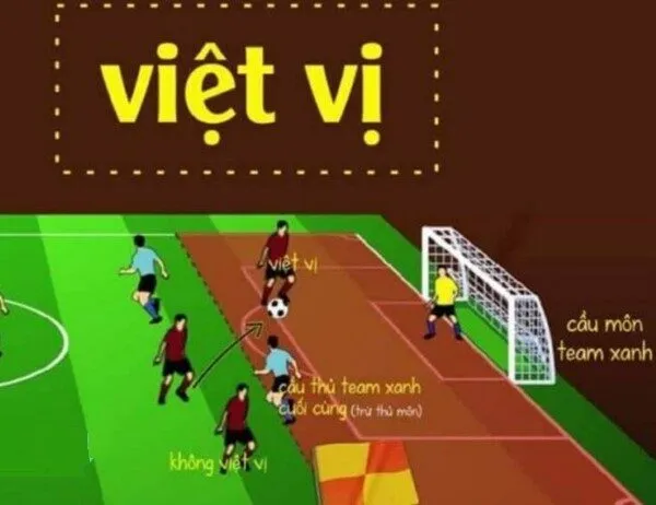 Luật việt vị trong quy định của FIFA