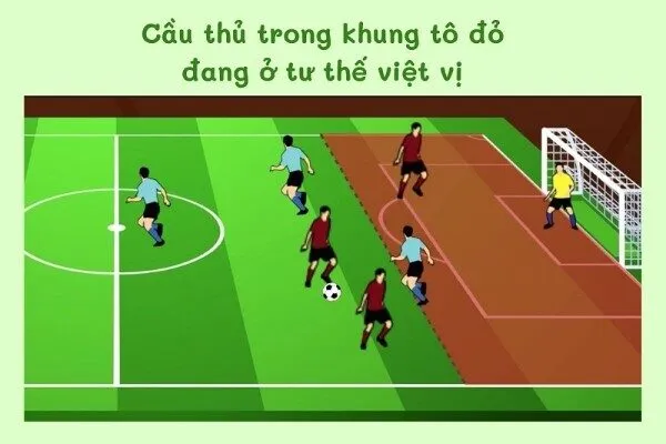 Hướng dẫn hiểu luật việt vị cho người mới xem bóng đá